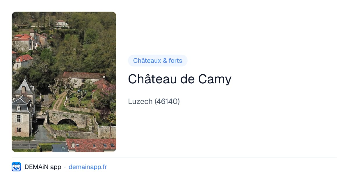 Château de Camy — Luzech