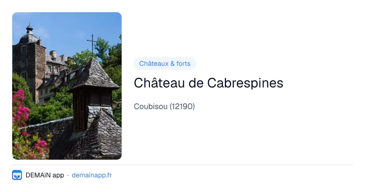 Château de Cabrespines — Coubisou