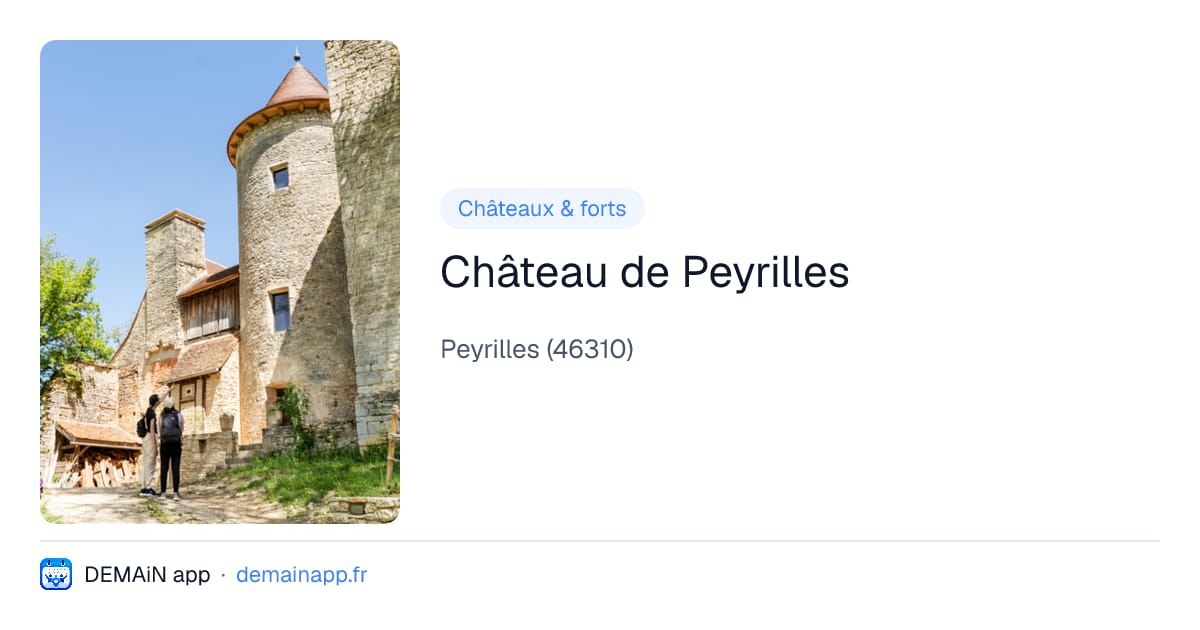 Château de Peyrilles — Peyrilles