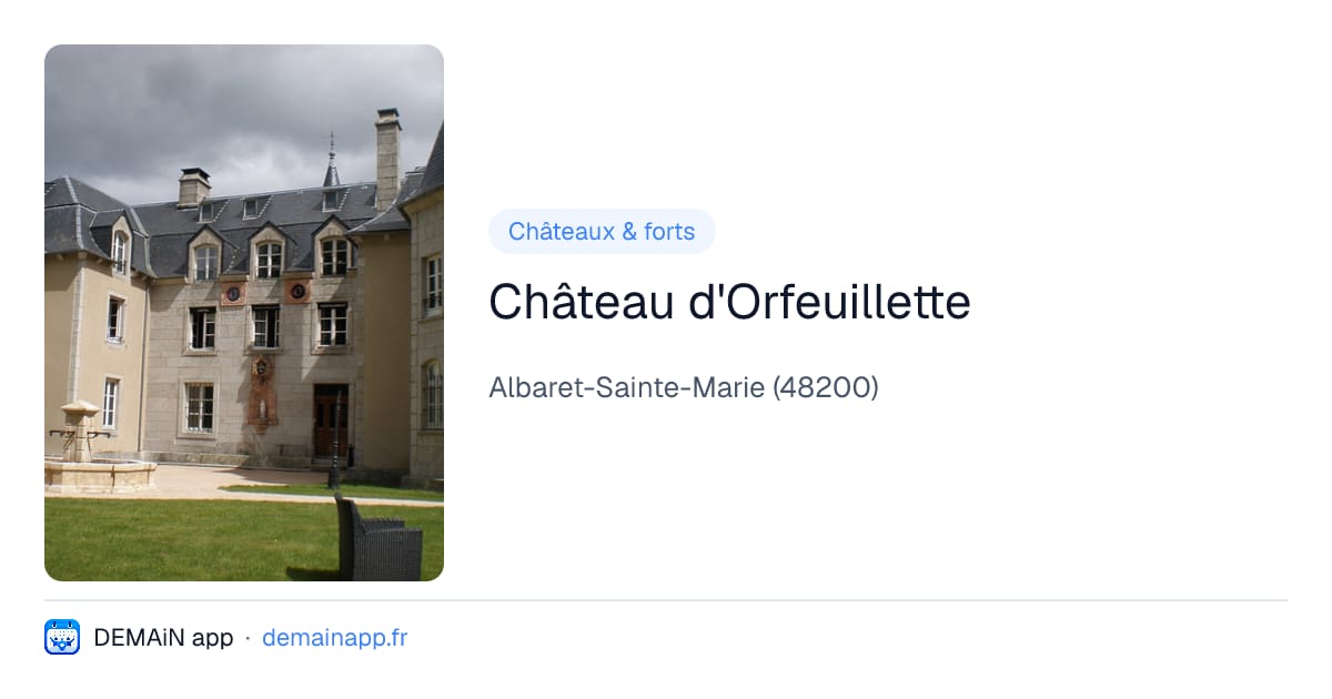 Château d'Orfeuillette — Albaret-Sainte-Marie