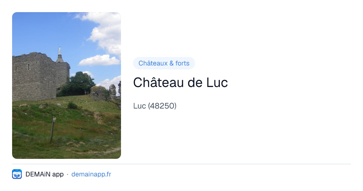 Château de Luc — Luc