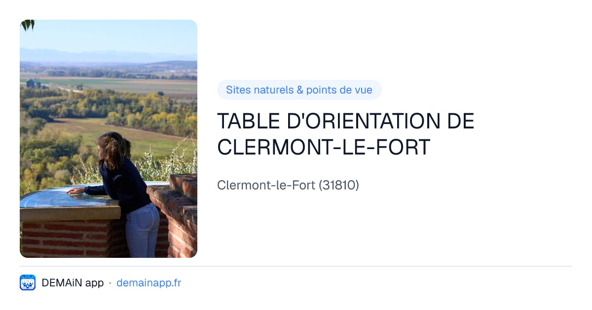 TABLE D'ORIENTATION DE CLERMONT-LE-FORT — Clermont-le-Fort