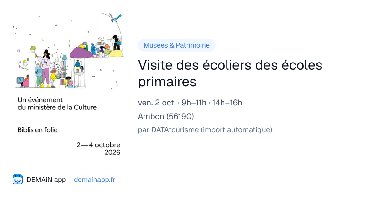 Visite des écoliers des écoles primaires — Ambon