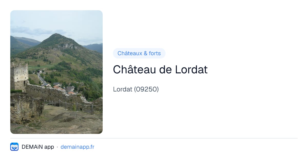 Château de Lordat — Lordat