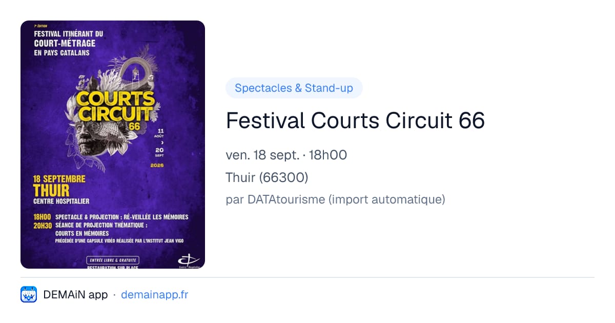 Festival Courts Circuit 66 — Thuir