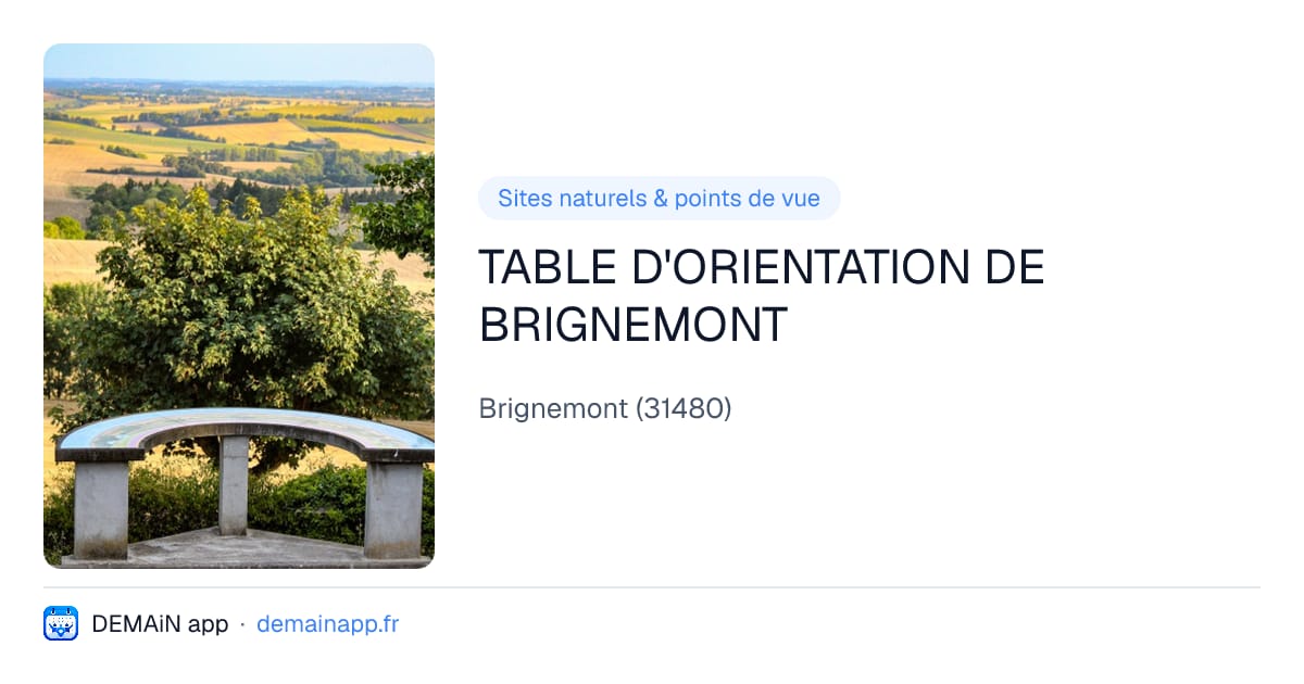 TABLE D'ORIENTATION DE BRIGNEMONT — Brignemont