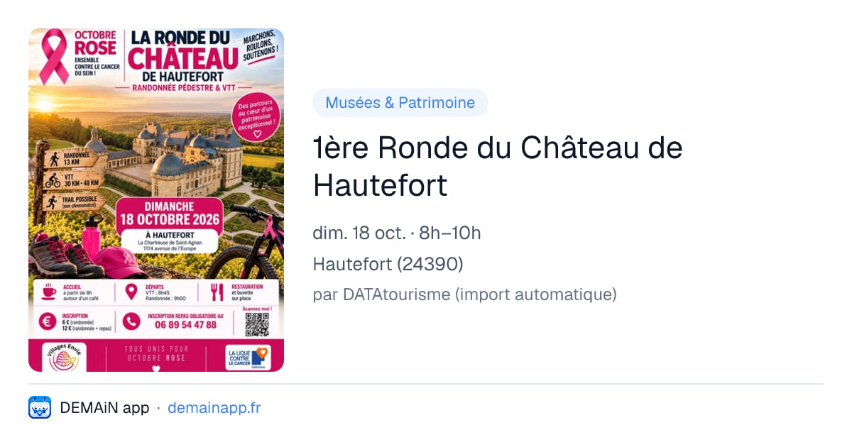 1ère Ronde du Château de Hautefort — Hautefort