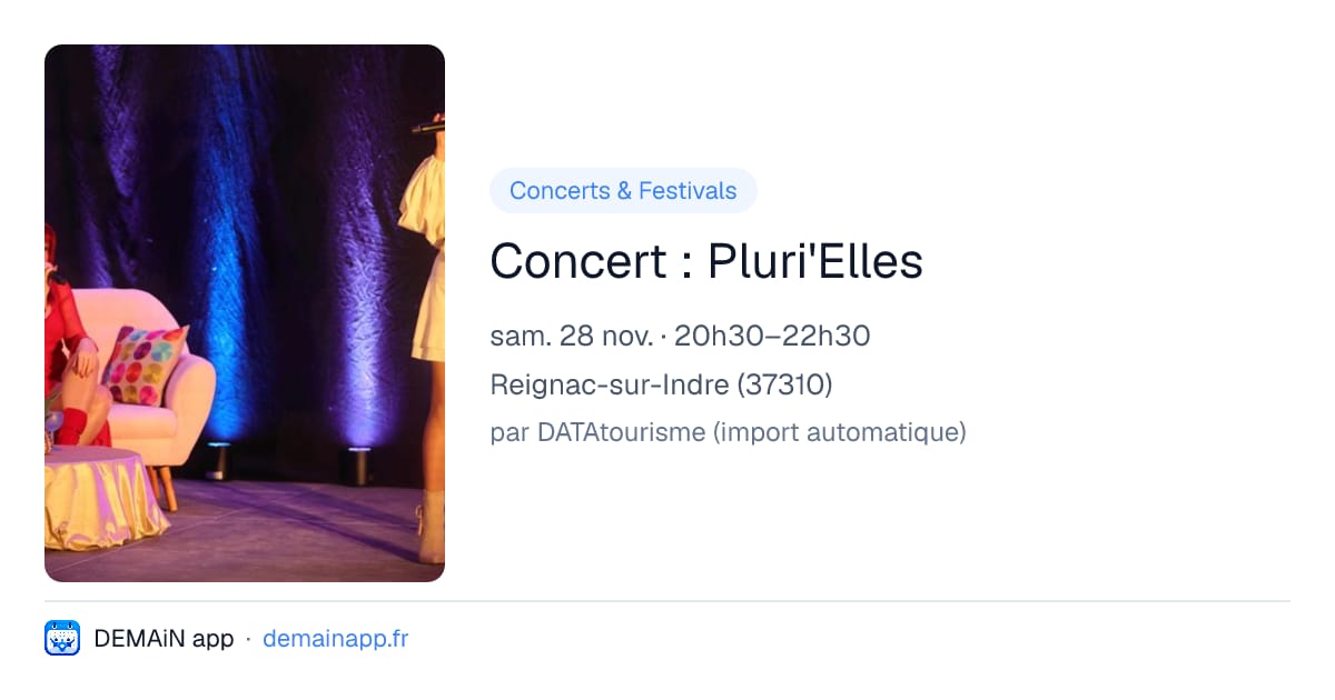 Concert : Pluri'Elles — Reignac-sur-Indre