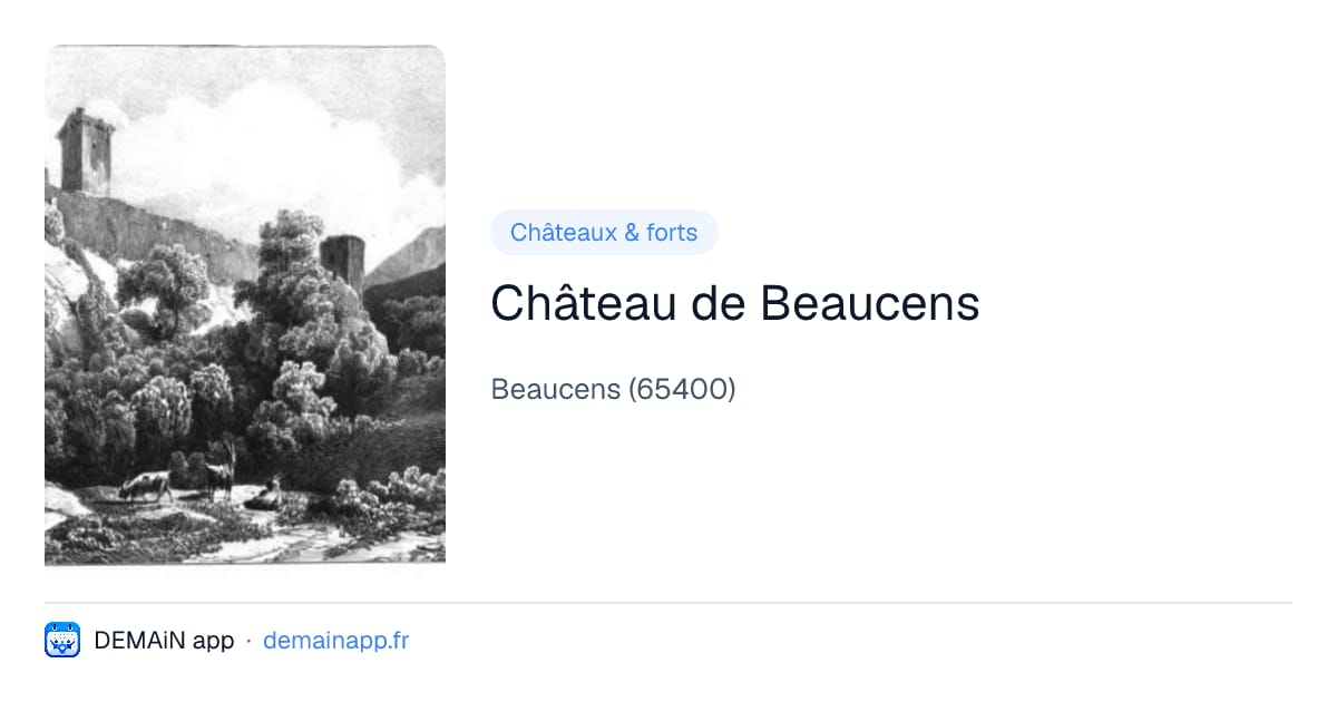 Château de Beaucens — Beaucens