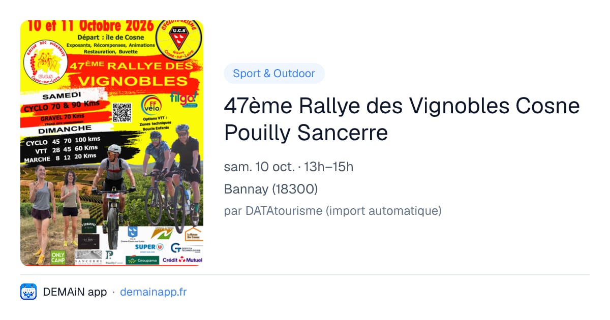 47ème Rallye des Vignobles Cosne Pouilly Sancerre — Bannay