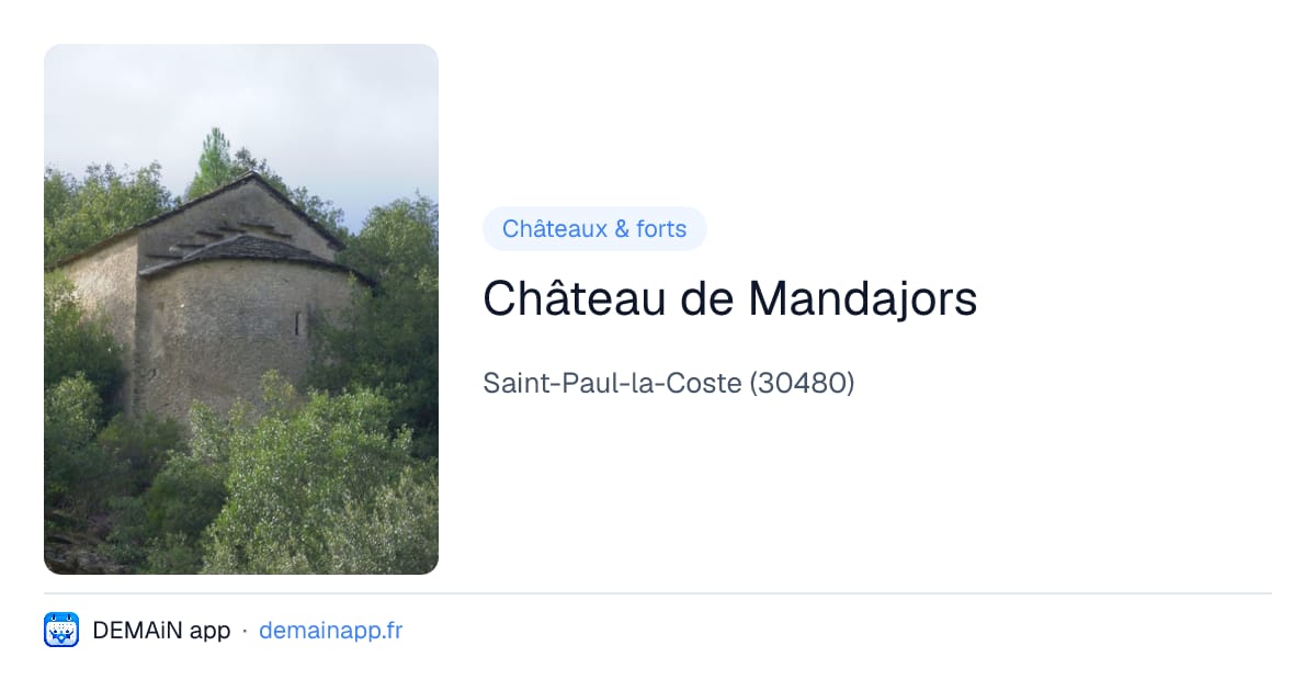 Château de Mandajors — Saint-Paul-la-Coste