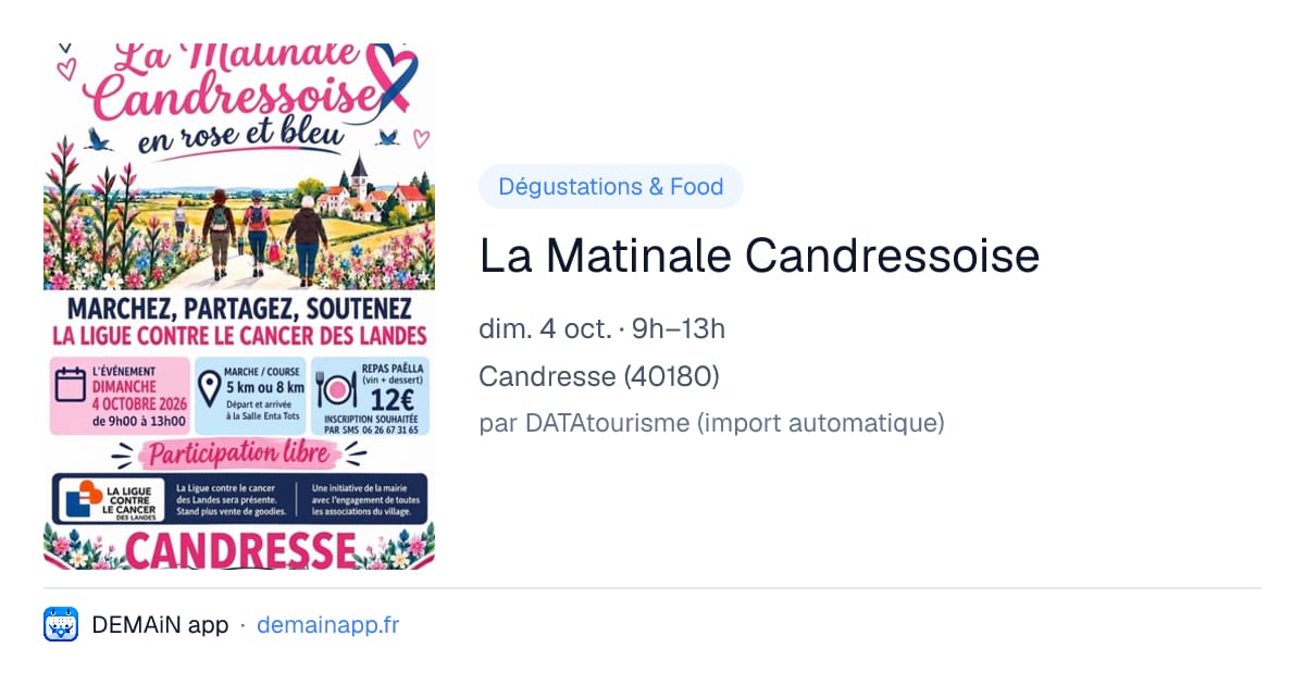 La Matinale Candressoise — Candresse