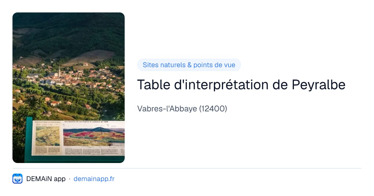 Table d'interprétation de Peyralbe — Vabres-l'Abbaye