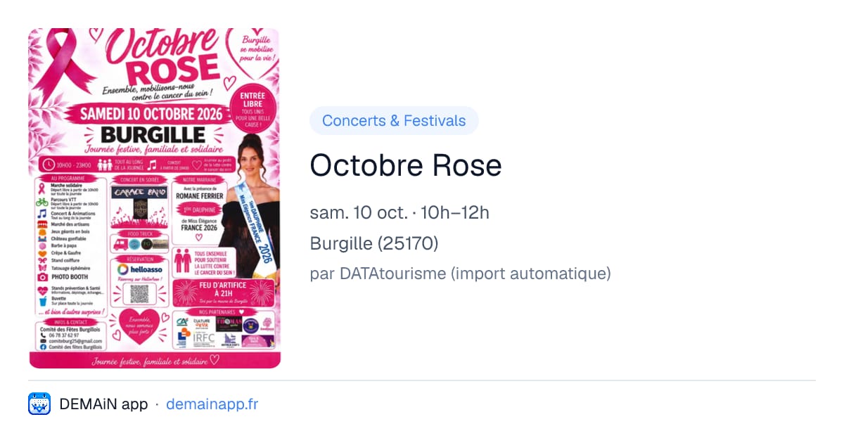 Octobre Rose — Burgille