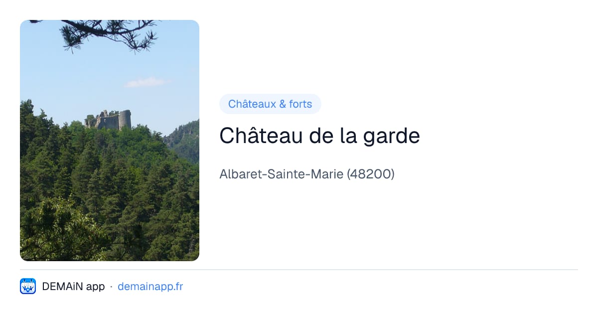 Château de la garde — Albaret-Sainte-Marie