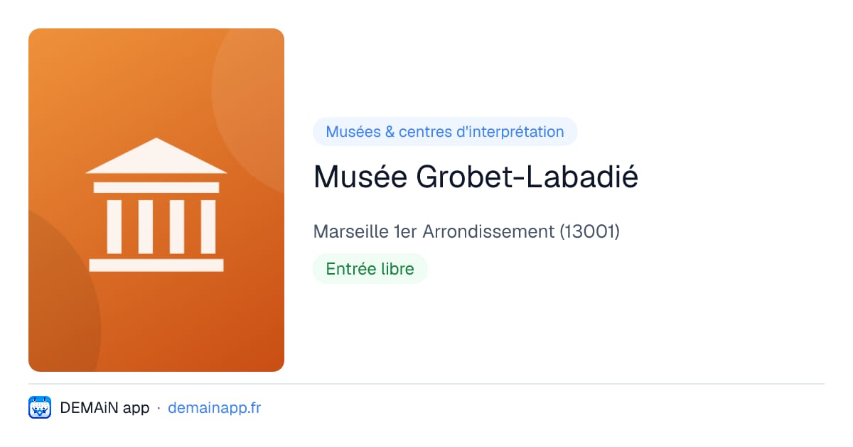 Musée Grobet-Labadié — Marseille 1er Arrondissement