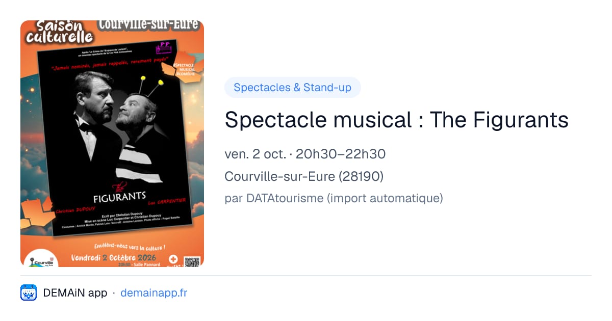 Spectacle musical : The Figurants — Courville-sur-Eure
