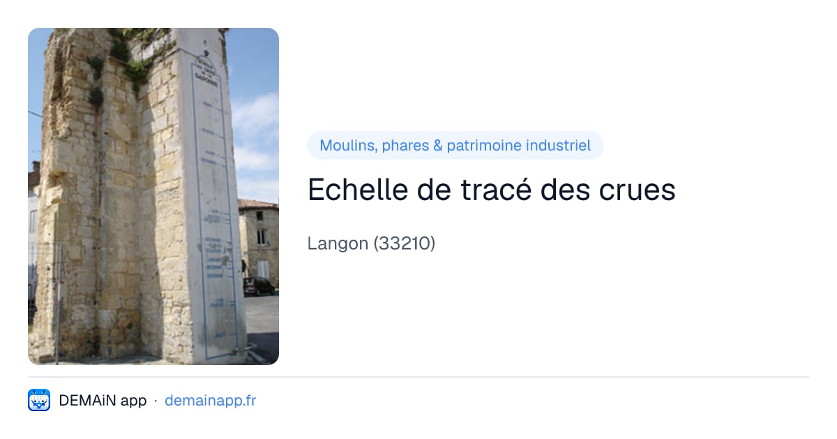 Echelle de tracé des crues — Langon